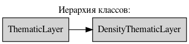digraph geometry {
    node [shape="box", style=filled, fillcolor="lightgray"]
    rankdir=LR
    labelloc="t";
    label="Иерархия классов:";

    ThematicLayer  [ href="ThematicLayer.html#ref-label-thematiclayer-class" ];
    DensityThematicLayer  [ href="DensityThematicLayer.html#ref-label-densitythematiclayer-class" ];

    ThematicLayer -> DensityThematicLayer;
}